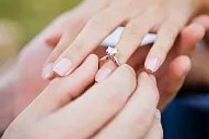 На каком пальце и какой руке носить помолвочное кольцо фото