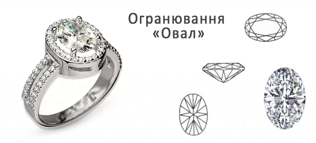 Огранювання алмаза Овал