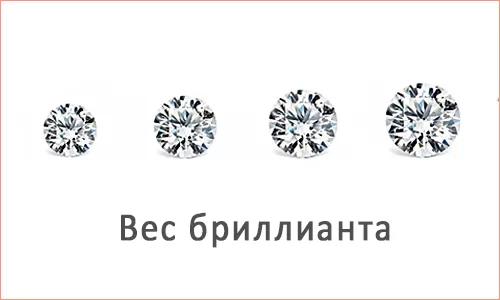 Вес бриллианта Вес бриллианта статья