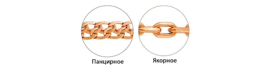 Золотые цепочки. Фото и цены в каталоге