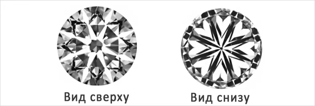 Идеальный бриллиант правильная огранка камня фото
