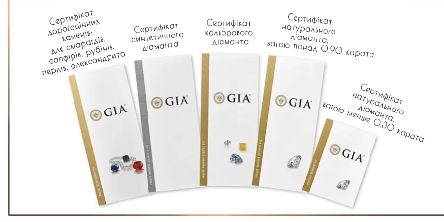 Сертифікат gia для дорогоцінних каменів фото