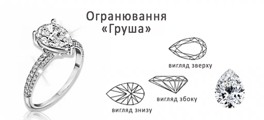 Огранювання груша фото