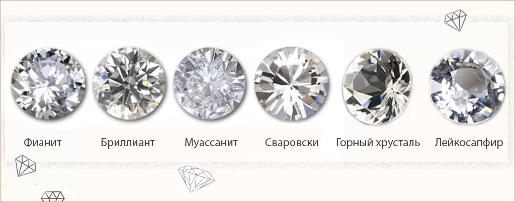 Как определить каратность бриллианта в домашних условиях