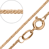 обзорное фото Золотая цепочка Колосок без вставок 025883 Золотые цепочки плетение Колосок обзорное фото Золотая цепочка Колосок без вставок 025883  Золотые цепочки плетение Колосок