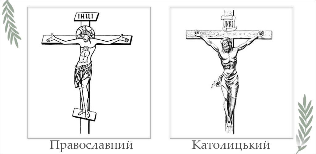 Православний і католицький хрест фото