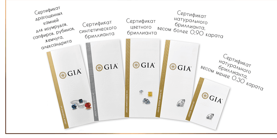 Сертификаты Gia для драгоценных камней фото