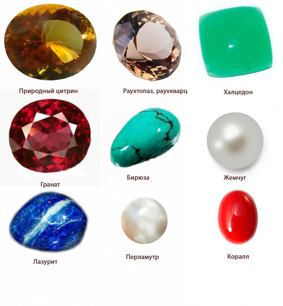 Разновидности драгоценных камней фото и названия